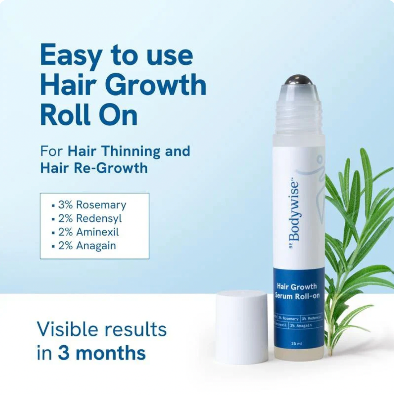 BeBodywise Roll-on Serum