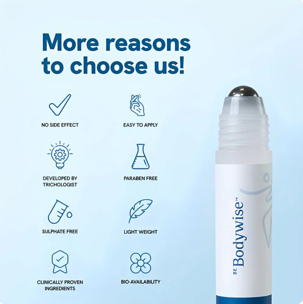 BeBodywise Roll-on Serum