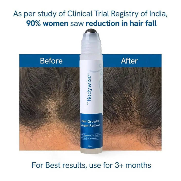BeBodywise Roll-on Serum