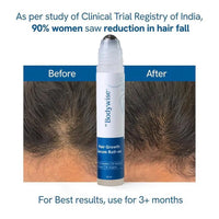 BeBodywise Roll-on Serum