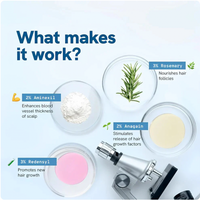 BeBodywise Roll-on Serum