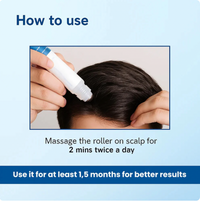 BeBodywise Roll-on Serum
