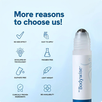 BeBodywise Roll-on Serum