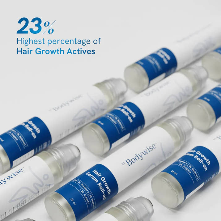 BeBodywise Roll-on Serum