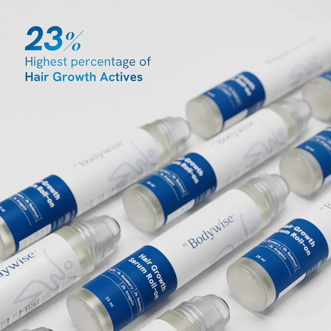 BeBodywise Roll-on Serum